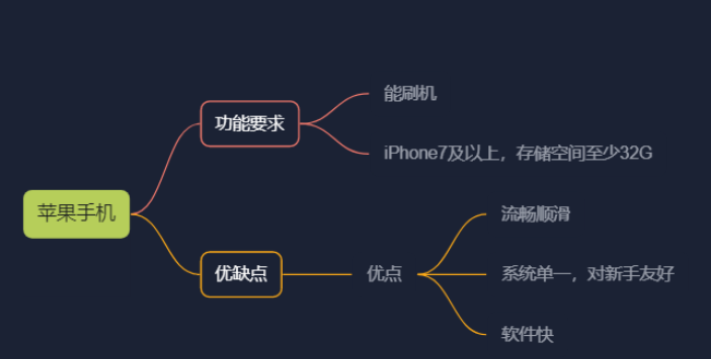 图片[8]-纯干货  号称史上最全TikTok流量变现实操手册，南帆3万字 拆解 Tik Tok流量变现-知赚网