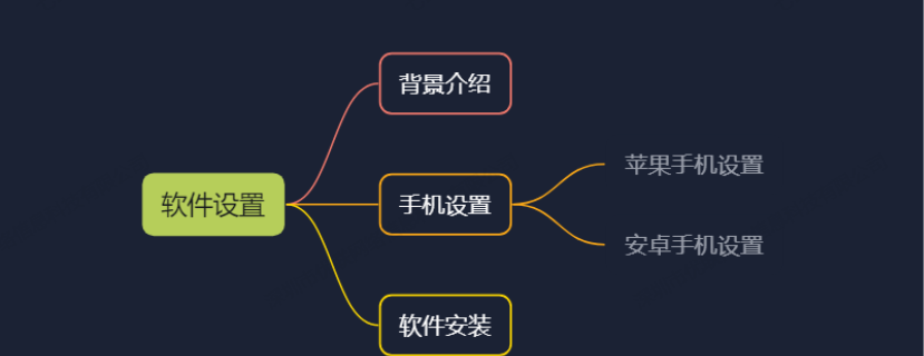 图片[10]-纯干货  号称史上最全TikTok流量变现实操手册，南帆3万字 拆解 Tik Tok流量变现-知赚网