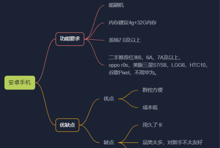 图片[9]-纯干货  号称史上最全TikTok流量变现实操手册，南帆3万字 拆解 Tik Tok流量变现-知赚网