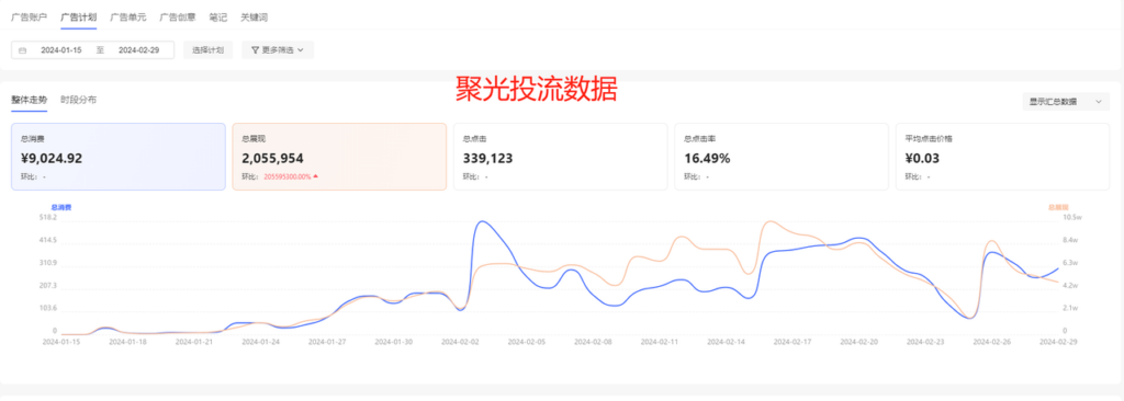 图片[19]-拆解小红书蓝海小众项目｜IOS记账快捷指令 简单易上手，全盘实操干货，小白从0到1做小红书赛道 5000字长文干货-知赚网