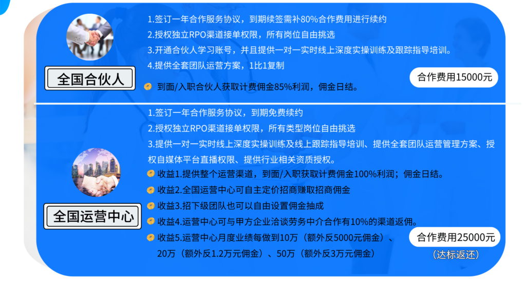 图片[1]-拆解号称互联网创业天花板的BOSS推荐官项目，一单收益1k~5k--这个项目到底怎么样？-知赚网