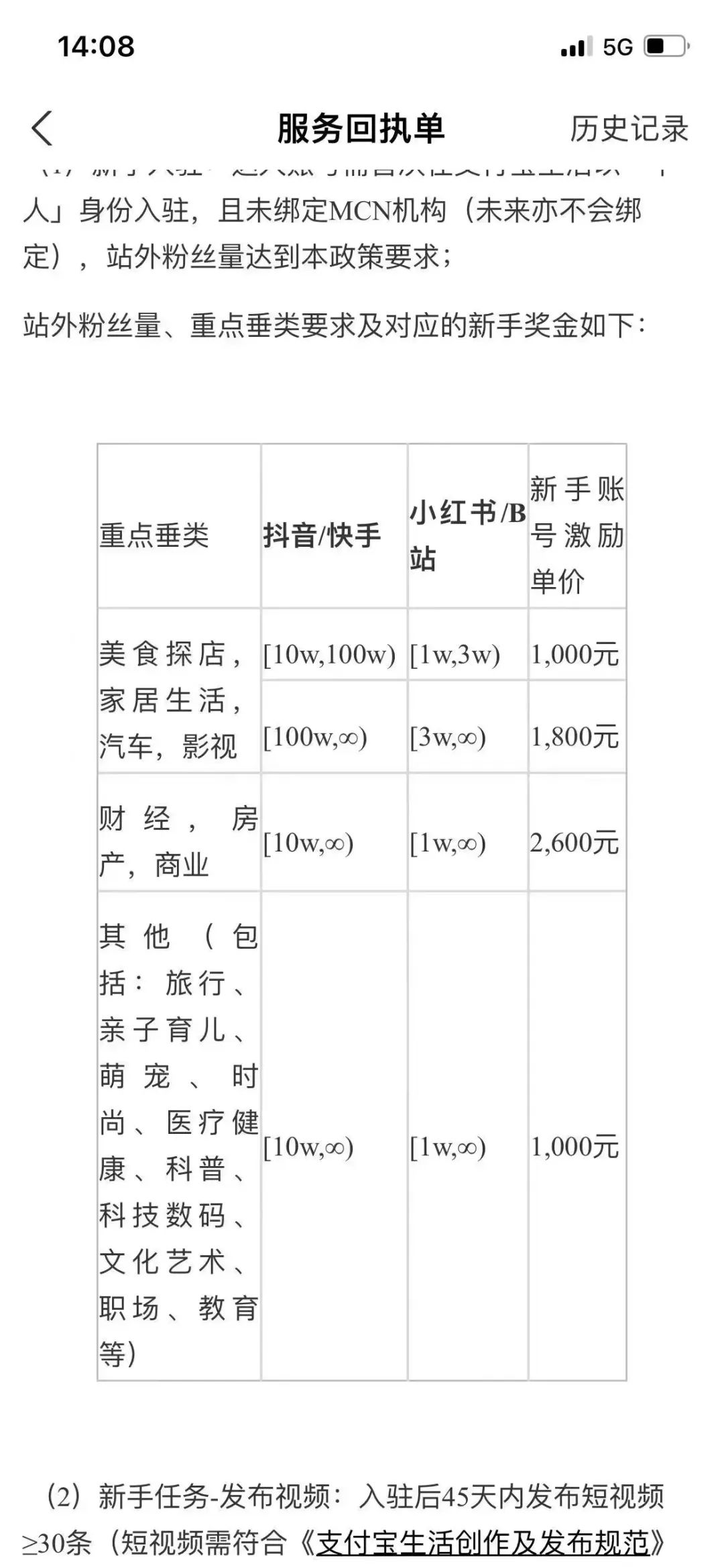 图片[7]-支付宝创作分成计划，从0-1保姆级教程分享-知赚网