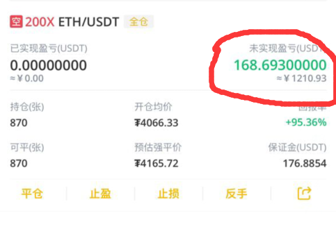 图片[7]-币圈合约玩法 干货满满 全套讲解 加仓位教程 永不暴仓玩法 个人玩法 合约玩法讲解-知赚网