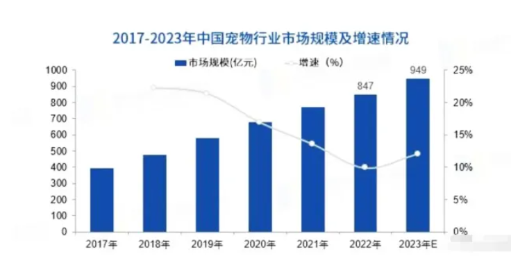 图片[14]-【大龄职场破局副业】6个入局赛道解析，长期的搞钱策略（3万字）-知赚网