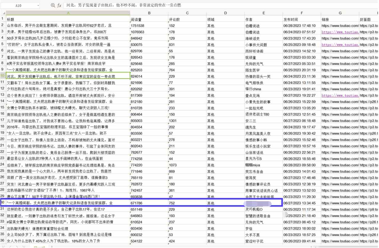 图片[8]-分享微头条出轨类赛道AI爆文玩法，单天变现200+，一条龙傻瓜式项目玩法分享给你-知赚网