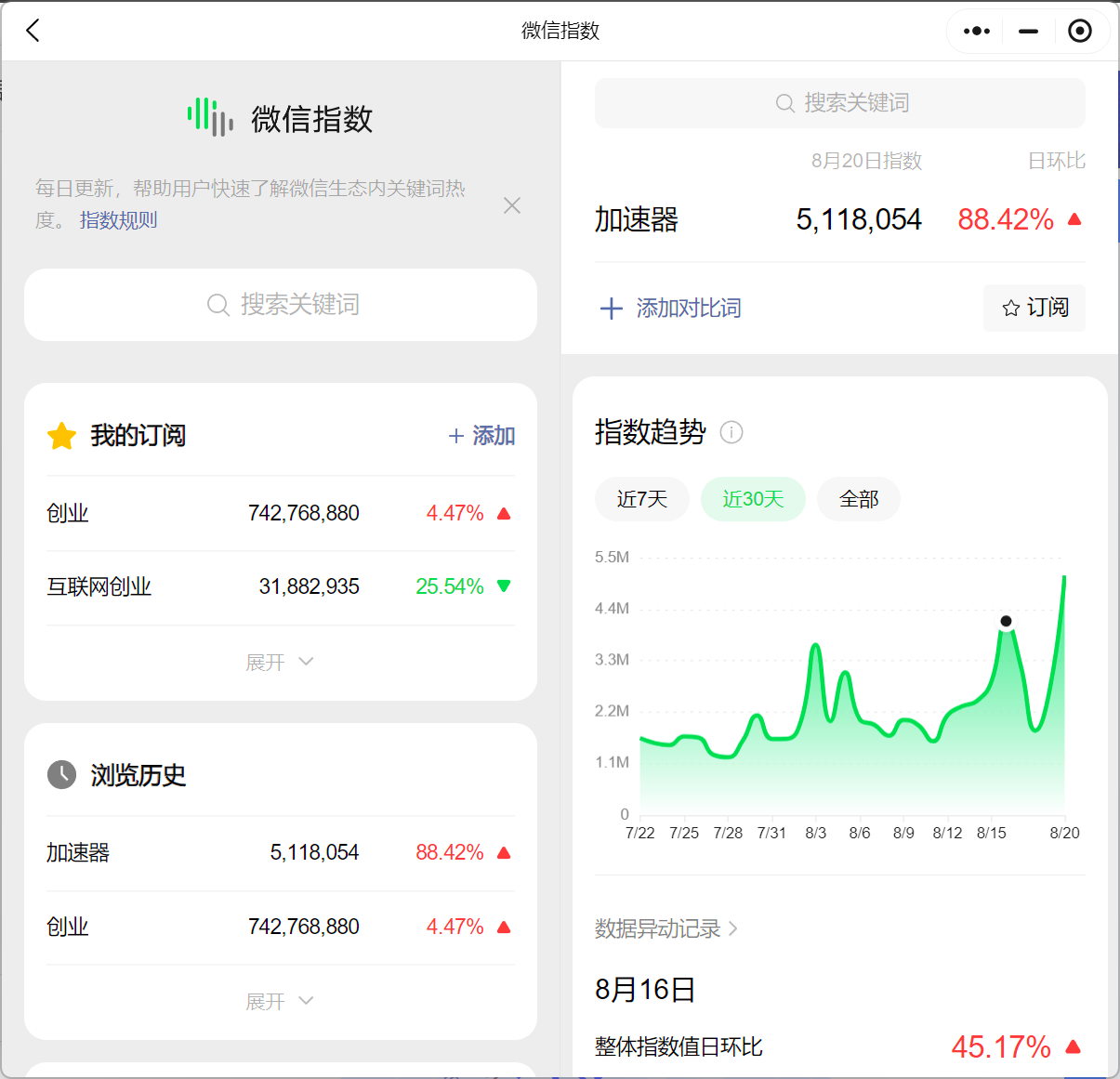 图片[1]-【2024.8.21更新】游戏加速器掘金项目赛道：暴利无成本+首月数据破五千（v3.0版教程）-知赚网