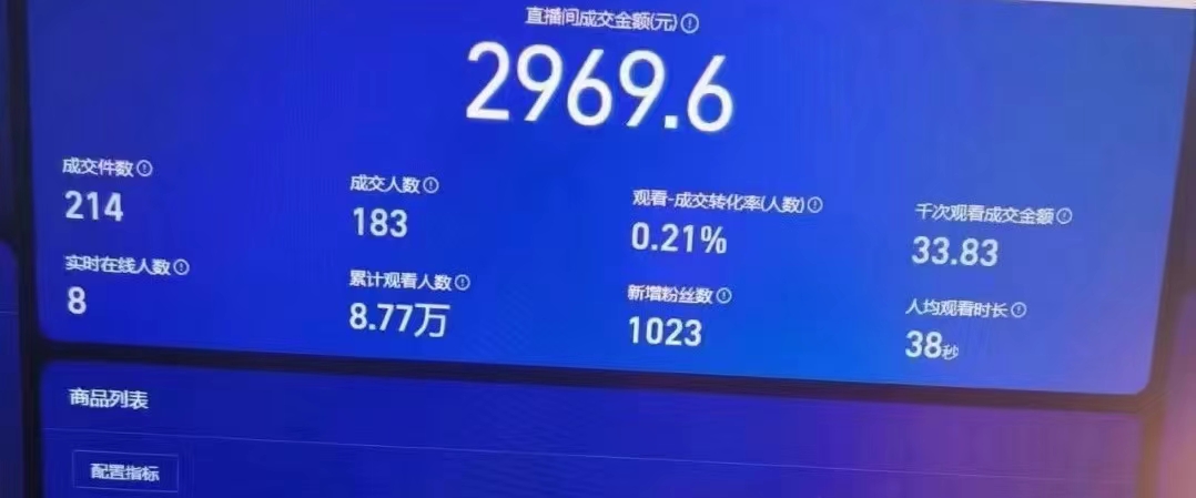 图片[2]-【2024.10.4更新】支付宝无人直播带货项目，实操玩法拆解，号称开播就出单-知赚网